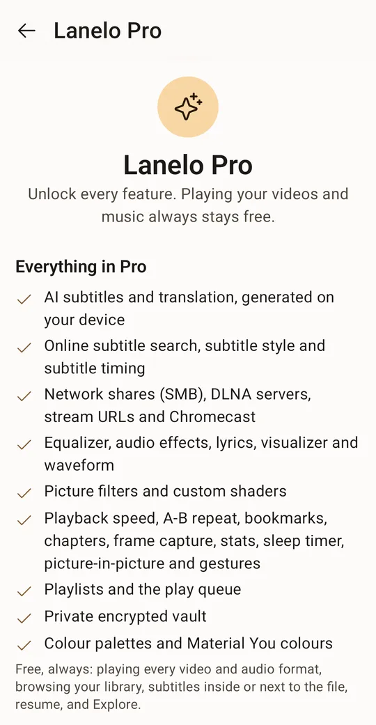 Lanelo Pro screen listing everything Pro unlocks