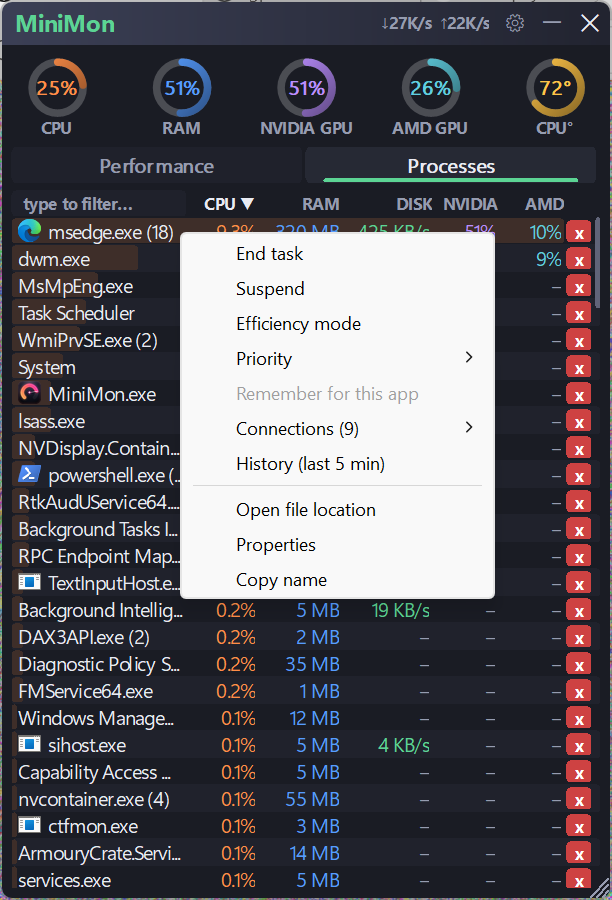 Right-click menu on an app in MiniMon: End task, Suspend, Efficiency mode, Priority, Remember for this app, Connections, History, Open file location, Properties, Copy name