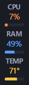 Strip: a tall narrow column with CPU, RAM and temperature bars
